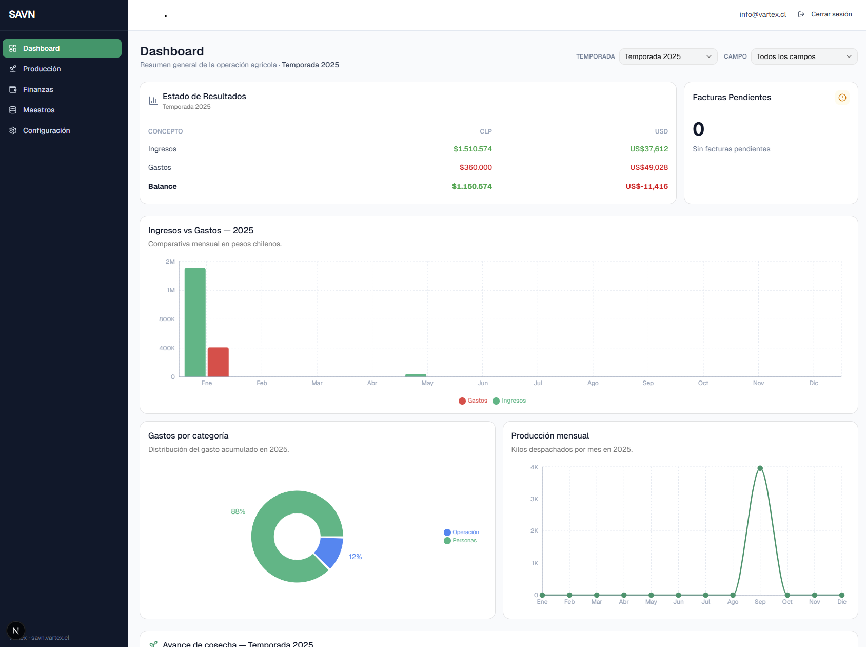 Empresa Agrícola II — screenshot 1