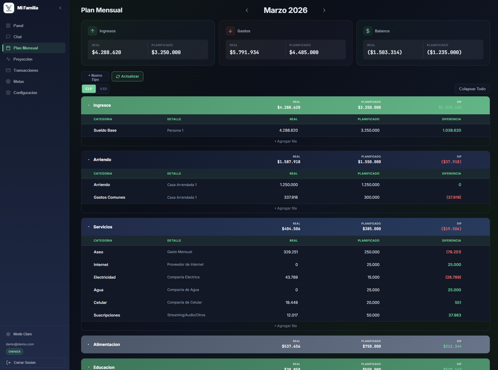 MisFinanzas by Vartex — screenshot 3