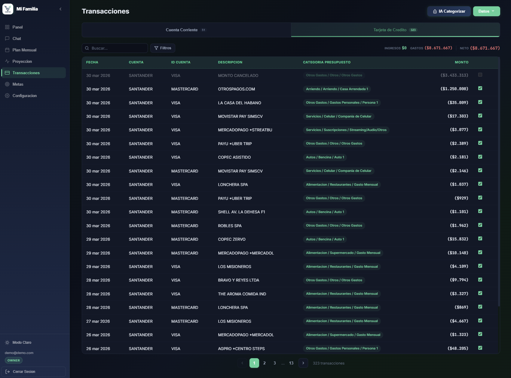 MisFinanzas by Vartex — screenshot 5